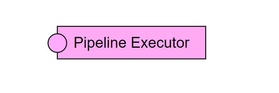 Pipeline executor