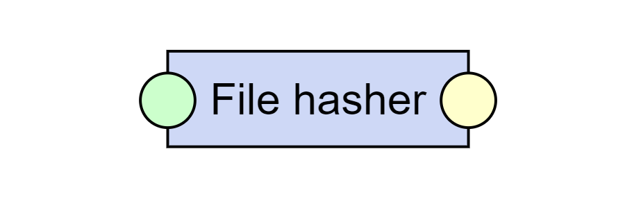 File hasher