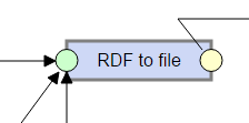 Fresh component