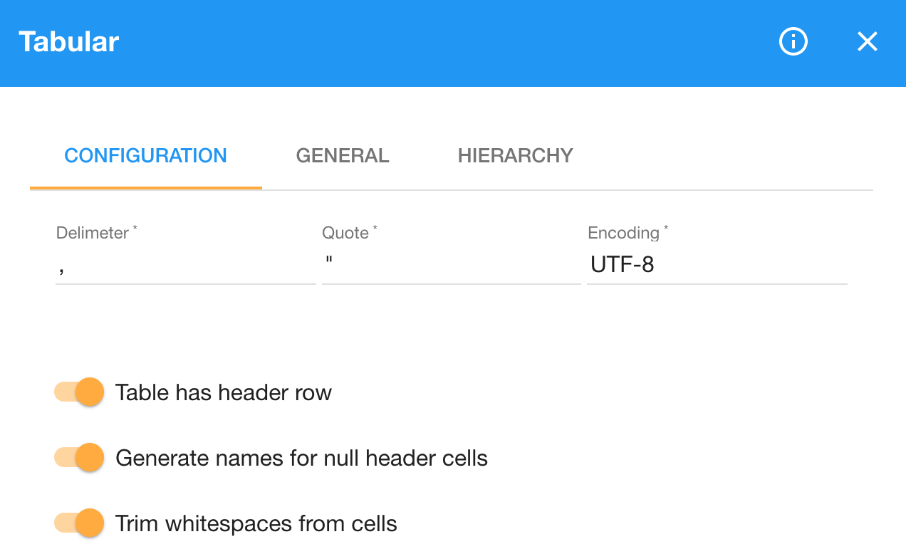 Tabular configuration, part 1